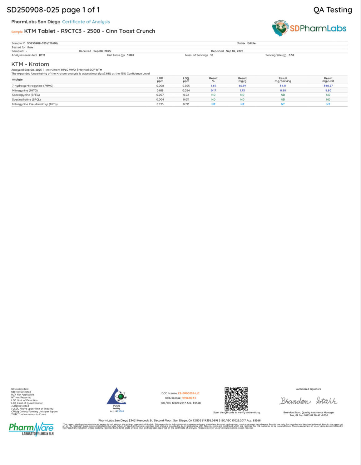 CINNAMON TOAST CRUNCHIES (DYE-FREE) - TOTAL ALKS 35.8MG (34.1MG 7-OH)