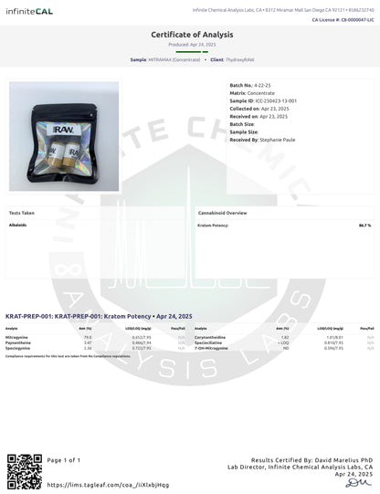 MITraMAX POWDER - TOTAL ALKS 97.8% (78.2% MIT)
