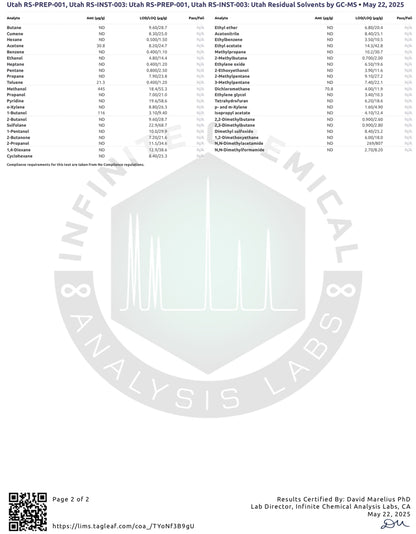 MITraMAX POWDER - TOTAL ALKS 97.8% (78.2% MIT)