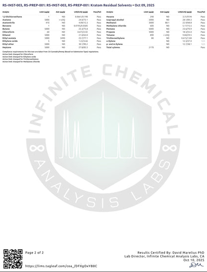 GOLDEN DOSE - TOTAL ALKS 87.2% (81.2% 7-OH)