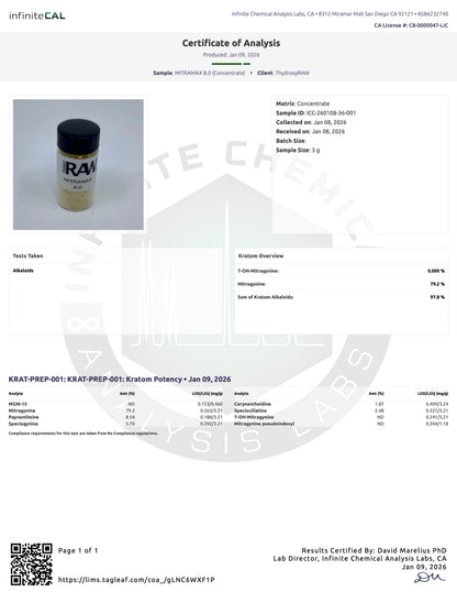 MITraMAX POWDER - TOTAL ALKS 97.8% (78.2% MIT)