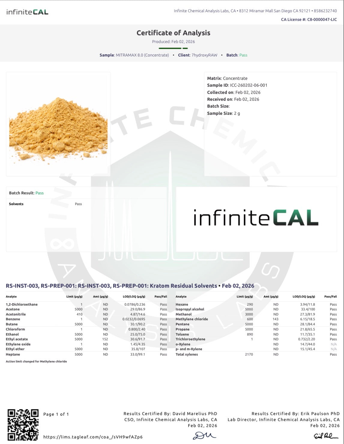 MITraMAX POWDER - TOTAL ALKS 97.8% (78.2% MIT)
