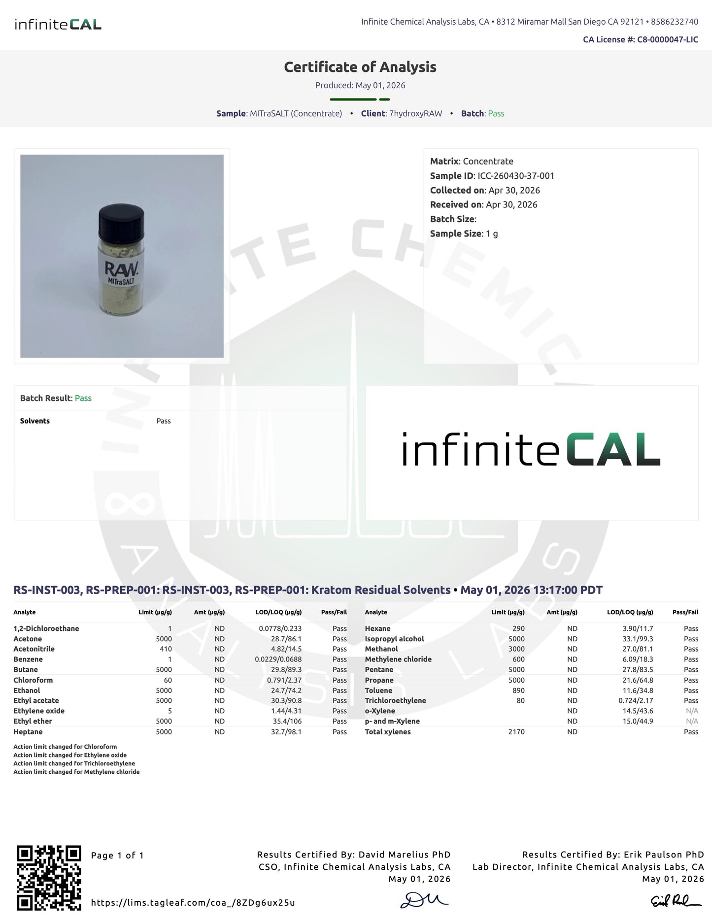 MITraSALT - TOTAL ALKS 82% (77.8% MIT) - SALT-BASED
