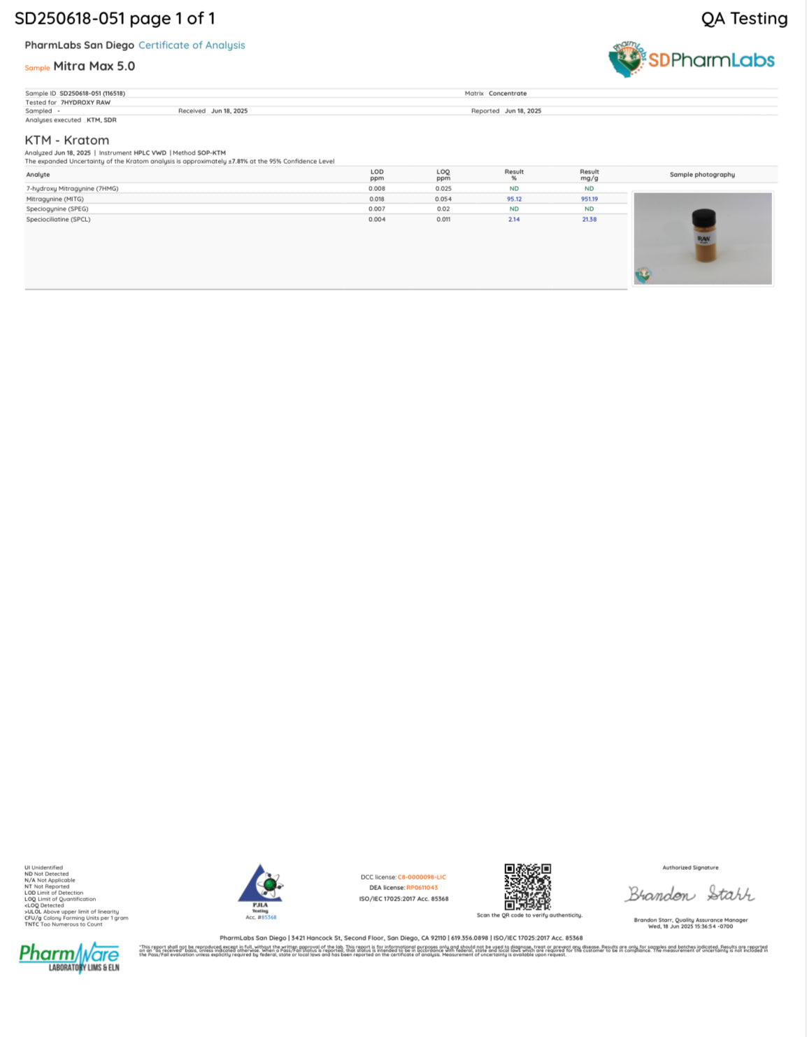 MITraMAX POWDER - TOTAL ALKS 97.8% (78.2% MIT)