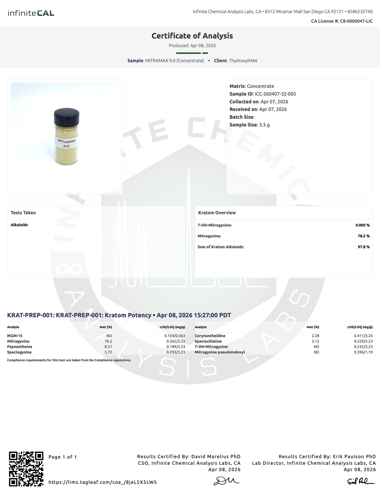 MITraMAX POWDER - TOTAL ALKS 97.8% (78.2% MIT)