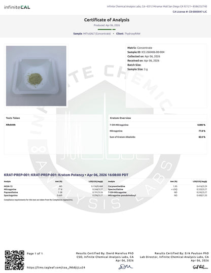 MITraSALT - TOTAL ALKS 82% (77.8% MIT) - SALT-BASED