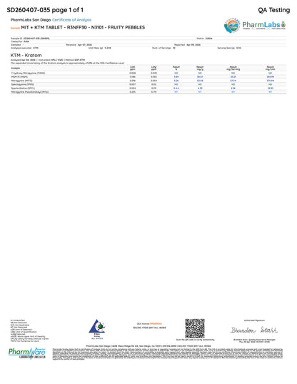 FRUITY PEBBLES MGM/MIT - TOTAL ALKS 51.2MG (17.5MG MGM/27.4MG MIT)