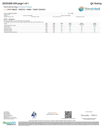CINNAMON TOAST CRUNCHIES (DYE-FREE) - TOTAL ALKS 35.8MG (34.1MG 7-OH)