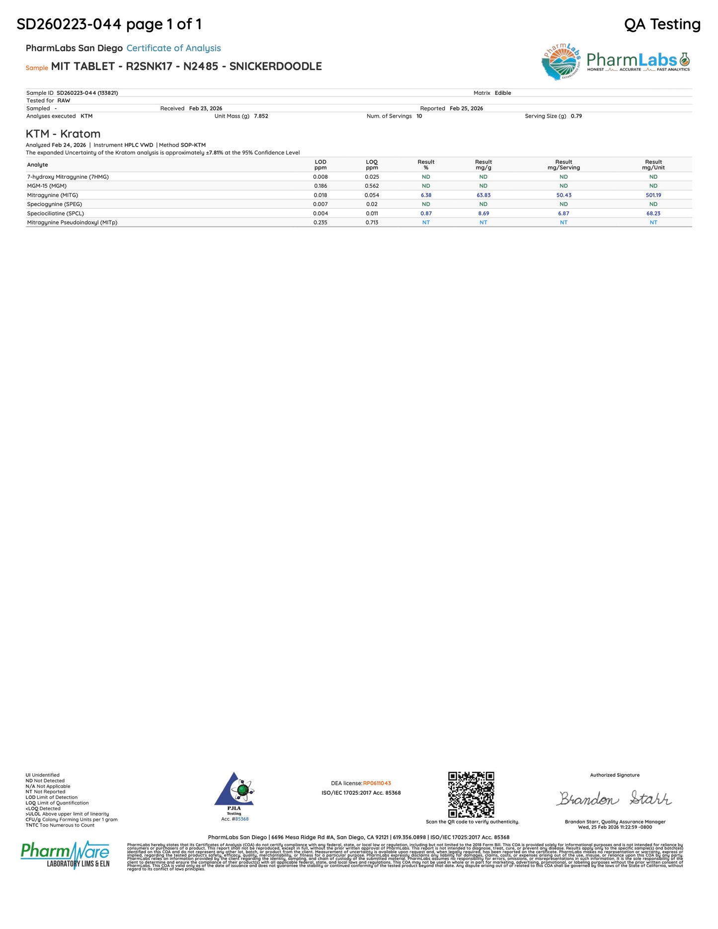 SNICKERDOODLE MIT TABS - TOTAL ALKS 40.5MG (38.8MG MIT) - NO 7-OH