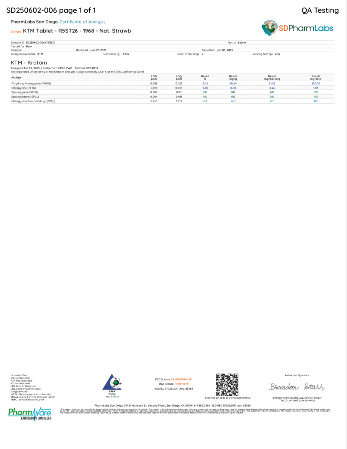 STRAWBERRY SNACKS (DYE-FREE) - TOTAL ALKS 29.1MG (28MG 7-OH)