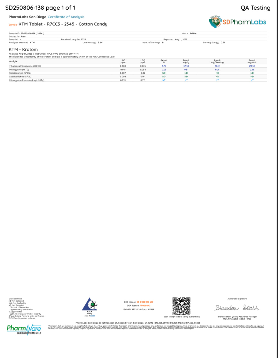 COTTON CANDY (DYE-FREE) - TOTAL ALKS 23.9MG (23.1MG 7-OH)