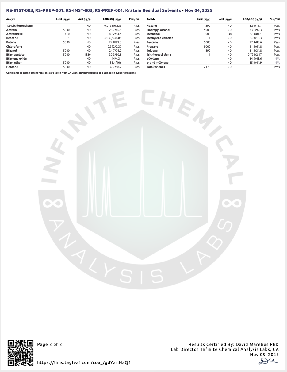 GOLDEN DOSE - TOTAL ALKS 87.2% (81.2% 7-OH)