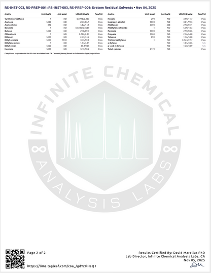 GOLDEN DOSE - TOTAL ALKS 87.2% (81.2% 7-OH)