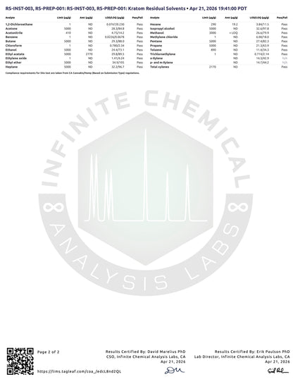 GOLDEN DOSE - TOTAL ALKS 87.2% (81.2% 7-OH)