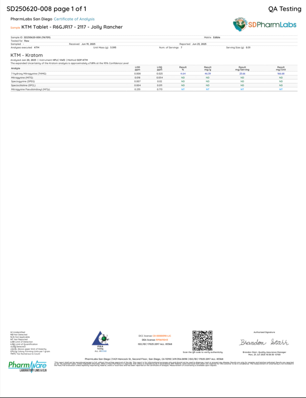 JOLLY GREEN APPLE (DYE-FREE) - TOTAL ALKS 21.7MG (21MG 7-OH)