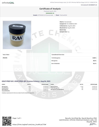 MITraMAX POWDER - TOTAL ALKS 97.8% (78.2% MIT)