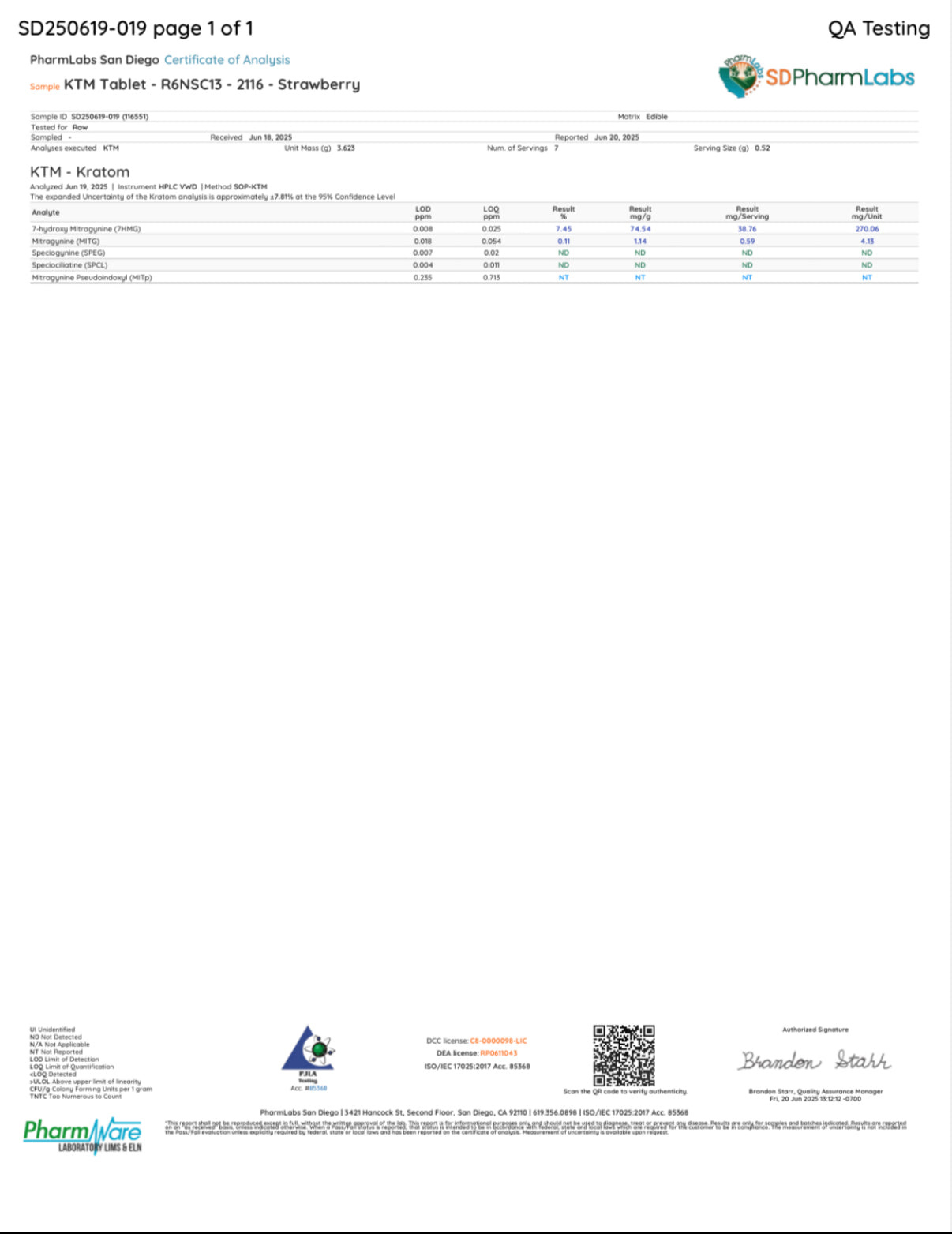 STRAWBERRY SNACKS (DYE-FREE) - TOTAL ALKS 29.1MG (28MG 7-OH)