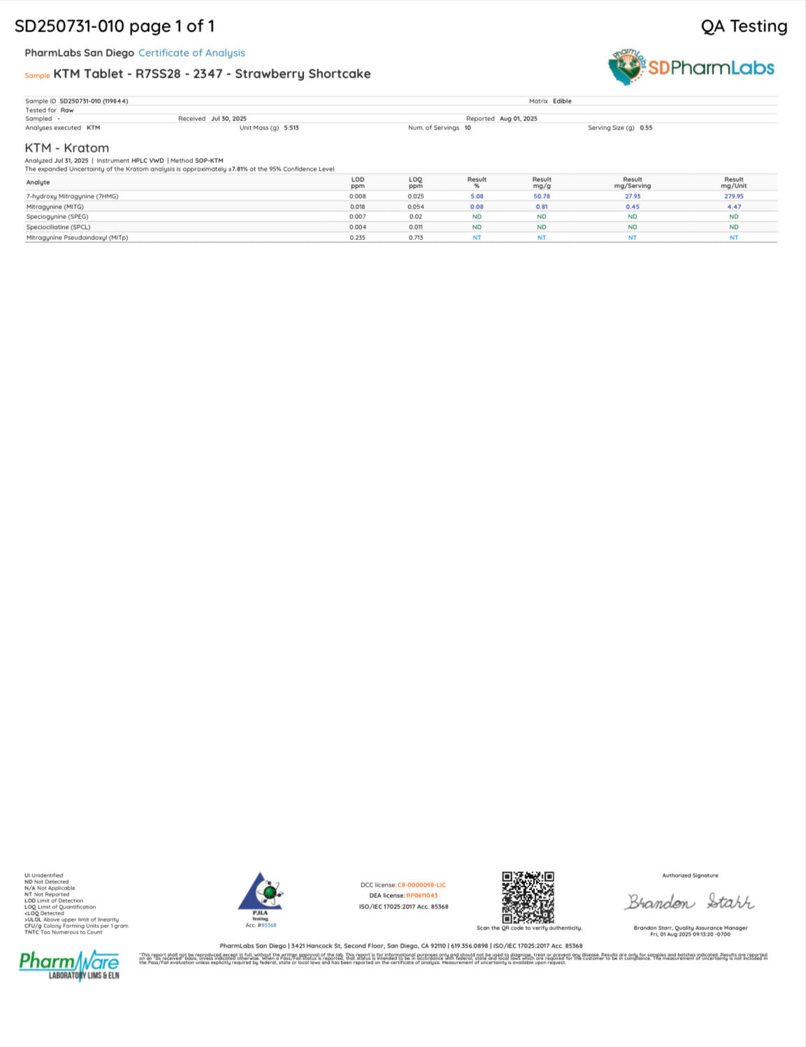 STRAWBERRY SNACKS (DYE-FREE) - TOTAL ALKS 29.1MG (28MG 7-OH)